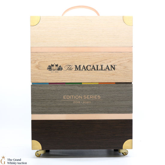 The Macallan on X: The Macallan Ice Ball Maker is not only a