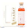 Raasay - Inaugural Release Thumbnail