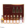 Chivas - Whisky Blending Kit  Thumbnail