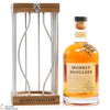 Monkey Shoulder - Batch 27 - Blended Malt Thumbnail