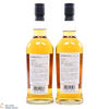 Sanmi-Ittai - Single Cask 9585 & 9586 (Hanyu) Thumbnail