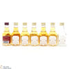 Chivas - Whisky Blending Kit  Thumbnail