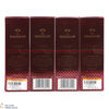 Macallan - The 1824 Collection - Whisky Maker's Edition - 4 x 5cl Thumbnail