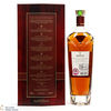 Macallan - Rare Cask - 2021 Thumbnail