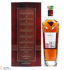 Macallan - Rare Cask - 2020 Thumbnail