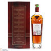 Macallan - Rare Cask - 2020 Thumbnail