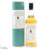 Imperial - 1991 Gordon & MacPhail - Private Collection Thumbnail