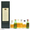 Classic Malts of Scotland - Giftset (6 x 5cl) Thumbnail