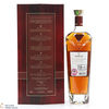 Macallan - Rare Cask - 2021 Thumbnail