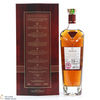 Macallan - Rare Cask - 2021 Thumbnail