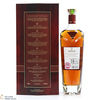 Macallan - Rare Cask - 2021 Thumbnail