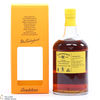 Caroni - 21 Year Old - Rum - Cadenhead's Thumbnail