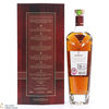 Macallan - Rare Cask - 2021 Thumbnail