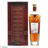 Macallan - Rare Cask - 2021 Thumbnail