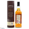 Inverglen -12 Year Old Blended Malt Thumbnail