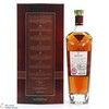 Macallan - Rare Cask - 2022 Thumbnail