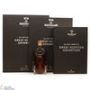 Macallan - Great Scottish Adventure - Elliott Erwitt (Masters of Photography) Cask #9439 / Print 22 Thumbnail