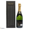 Moet & Chandon - Brut Grand 2002 Vintage Champagne Thumbnail