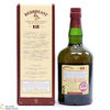 Redbreast - 12 Year Old Thumbnail