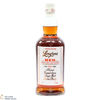 Longrow - 11 Year Old Red Tawny Port Cask Matured 2022 Thumbnail