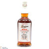 Longrow - 11 Year Old Red Tawny Port Cask Matured 2022 Thumbnail