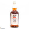 Longrow - 11 Year Old Red Tawny Port Cask Matured 2022 Thumbnail