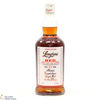 Longrow - 11 Year Old Red Tawny Port Cask Matured 2022 Thumbnail