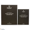 Macallan - Great Scottish Adventure - Elliott Erwitt (Masters of Photography) Cask #0008283 / Print 23 37.5cl Thumbnail