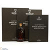 Macallan - Great Scottish Adventure - Elliott Erwitt (Masters of Photography) Cask #0008283 / Print 23 37.5cl Thumbnail