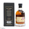 Kilchoman - Loch Gorm 2021 Thumbnail