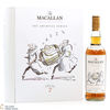 Macallan - The Archival Series - Folio 7 Thumbnail