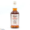 Longrow - 11 Year Old Red Tawny Port Cask Matured 2022 Thumbnail