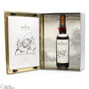 Macallan - The Archival Series - Folio 7 Thumbnail