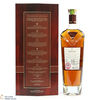 Macallan - Rare Cask - 2022 Thumbnail