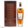 Macallan - Rare Cask - 2022 Thumbnail