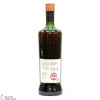 Blair Athol - 10 Year Old - SMWS 68.67 - Iced pepper Spiced Cookies Thumbnail