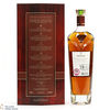 Macallan - Rare Cask - 2021 Thumbnail