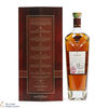 Macallan - Rare Cask - 2022 Thumbnail