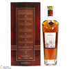 Macallan - Rare Cask - 2021 Thumbnail