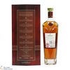 Macallan - Rare Cask - 2021 Thumbnail