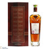 Macallan - Rare Cask - 2022 Thumbnail