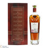 Macallan - Rare Cask - 2020 Thumbnail