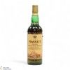 Amrut - Single Malt Whisky Thumbnail