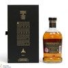 Aberfeldy - 21 Year Old - Limited Release Thumbnail