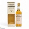 Glenlochy - 1977 Connoisseurs Choice 1999 Gordon and MacPhail  Thumbnail