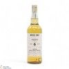 Penderyn - 6 Year Old - Master of Malt #0140 Thumbnail