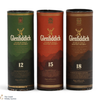 Glenfiddich - Single Malt Collection (3x5cl) Thumbnail