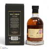 Kilchoman - Loch Gorm 2021 Thumbnail