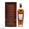 Macallan - Rare Cask - 2021 Thumbnail