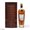 Macallan - Rare Cask - 2022 Thumbnail